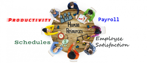 Human Resources